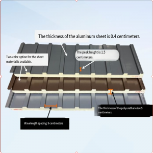 Alumínium panelek anagy fal tetejéhez-alakú kialakítás hőszigetelő tulajdonságokkal